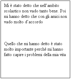 Casella di testo: Mi è stato detto che nell‘ambito scolastico non vado tanto bene. Poi mi hanno detto che con gli amici non vado molto d’accordo
 
Quello che mi hanno detto è stato molto importante perché mi hanno fatto capire i problemi della mia vita
